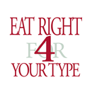 The Blood Type Diet® APK