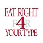 The Blood Type Diet® icono