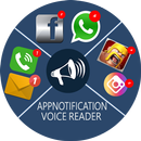 App Notification Voice Reader aplikacja