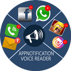 App Notification Voice Reader Zeichen