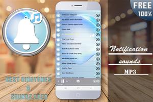 Ringtones Notification 2023 poster