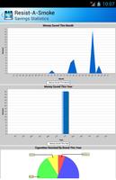 Resist-A-Smoke ภาพหน้าจอ 2