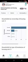 Nepal Census Results اسکرین شاٹ 1