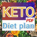 Keto diet weight loss plan PDF APK