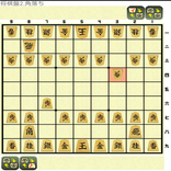 ただの将棋盤