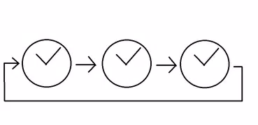 sequential timer