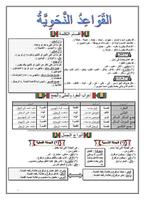قواعد اللغة العربية المبسطة 2020 poster