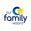 OFW