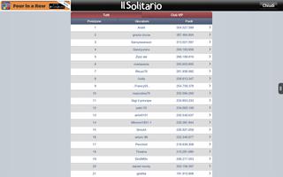 3 Schermata Il Solitario