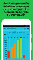 Aqualert ภาพหน้าจอ 2