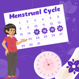 Menstrual Cycle Tracker 28day aplikacja