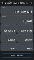 Speed Tracker. GPS prędkość screenshot 3