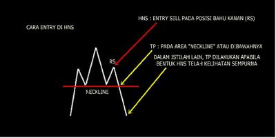 Forex E-Book Power capture d'écran 2