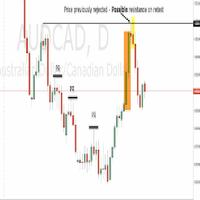 Reading Price Chart Bar by Bar capture d'écran 3