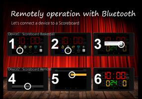 Scoreboard Remote 海報