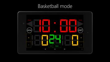 پوستر Scoreboard All