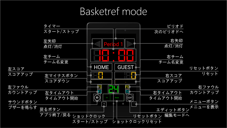 無料で 得点板 バスケットボール バスケタイマー アプリの最新版 Apk1 11 0をダウンロードー Android用 得点板 バスケットボール バスケタイマー Apk の最新バージョンをダウンロード Apkfab Com Jp
