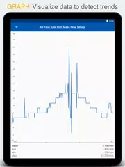 OBD Auto Doctor | OBD2 ELM 327 XAPK Herunterladen