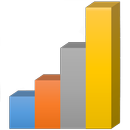 CPU Prime Benchmark APK