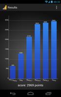 CPU Prime Benchmark স্ক্রিনশট 1