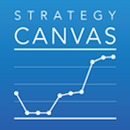 Strategy Canvas aplikacja