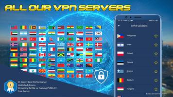 Poland VPN 截图 3