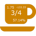 OddsCoffee - betting tools