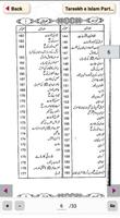 Tareekh e Islam Part 1 In Urdu Screenshot 2
