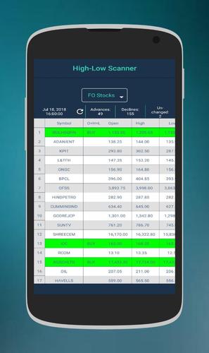 High-Low Scanner for Android - APK Download