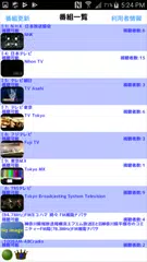 download A-KeyHole TV APK