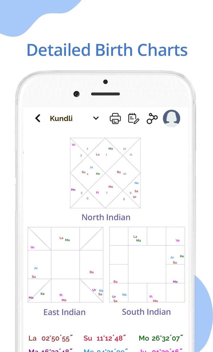 Free Gujarati Kundali Software Download