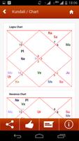 1 Schermata Kundali: Horoscope & Rashifal