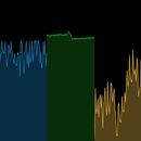 always visible CPU Memory Net APK