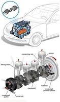 Basic Car Engine Affiche