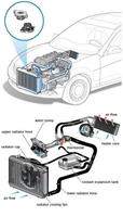 Basic Car Engine 스크린샷 2