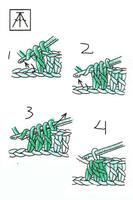 Learn basic Knitting (DIY) screenshot 3