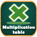 The Multiplication Table APK