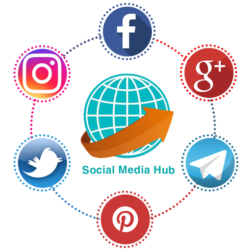 Social Media Hub - All In One Social Networks