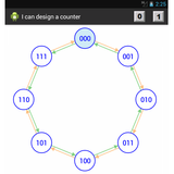 I can design a counter icono