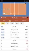 蜂・スポーツ - サッカーとバスケットボールライブスコア スクリーンショット 3