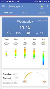 Weather Forecast: UK Free 海报