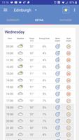 Weather Forecast: UK Free скриншот 2