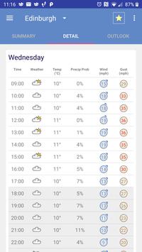 Weather Forecast: UK Free 截图 2
