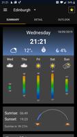 Weather Forecast: UK Free screenshot 1