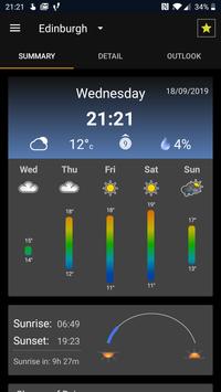 Weather Forecast: UK Free 截图 1