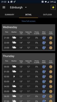 Weather Forecast: UK Free 截图 3
