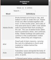 Architectural Terms Affiche