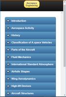 Basic Aerospace Engineering bài đăng