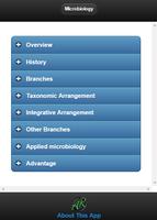 Basic Microbiology پوسٹر