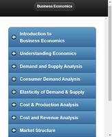Poster Business Economics